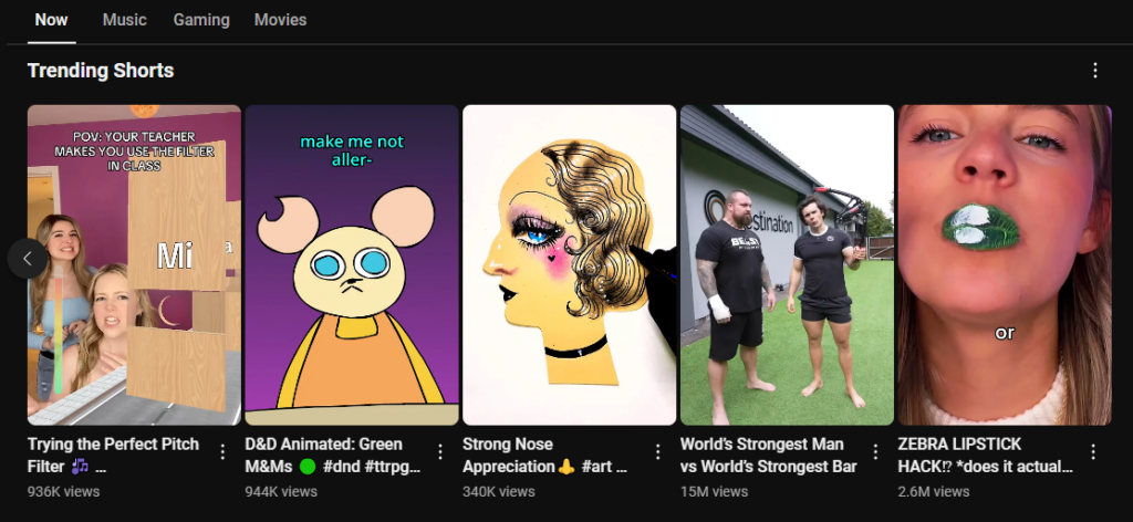 Ein GoRead.io-Screenshot der "Trending Shorts" von YouTube.