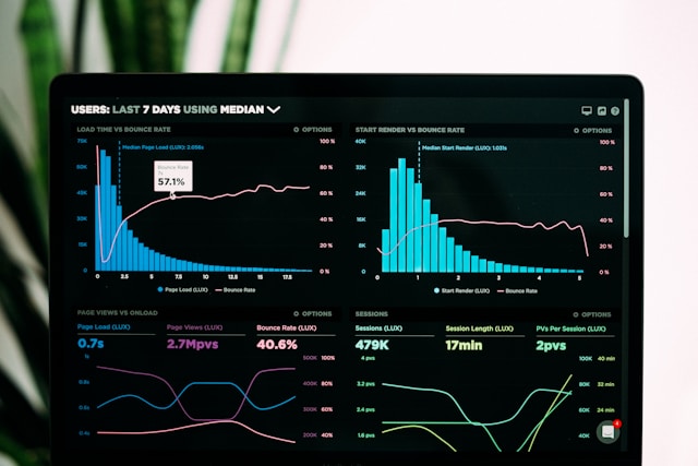 Gráficos de análisis de rendimiento en la pantalla de un portátil.