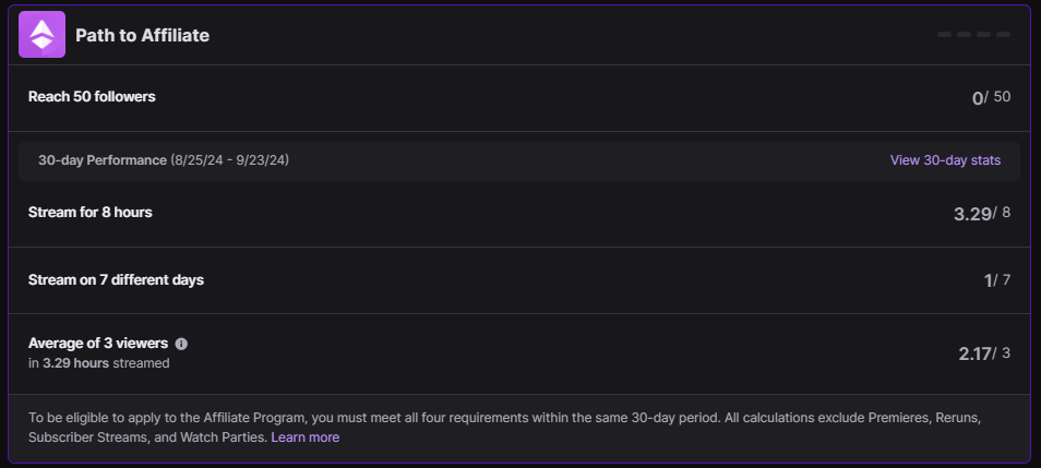 Una schermata di GoRead.io della lista di controllo degli affiliati di Twitch.