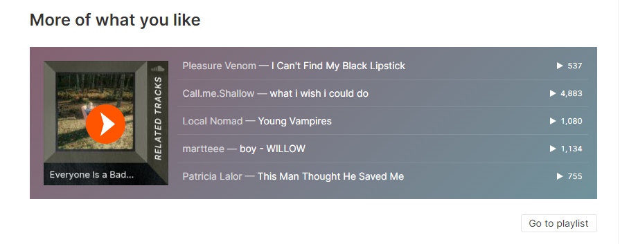 Una schermata di GoRead.io di una playlist SoundCloud personalizzata.