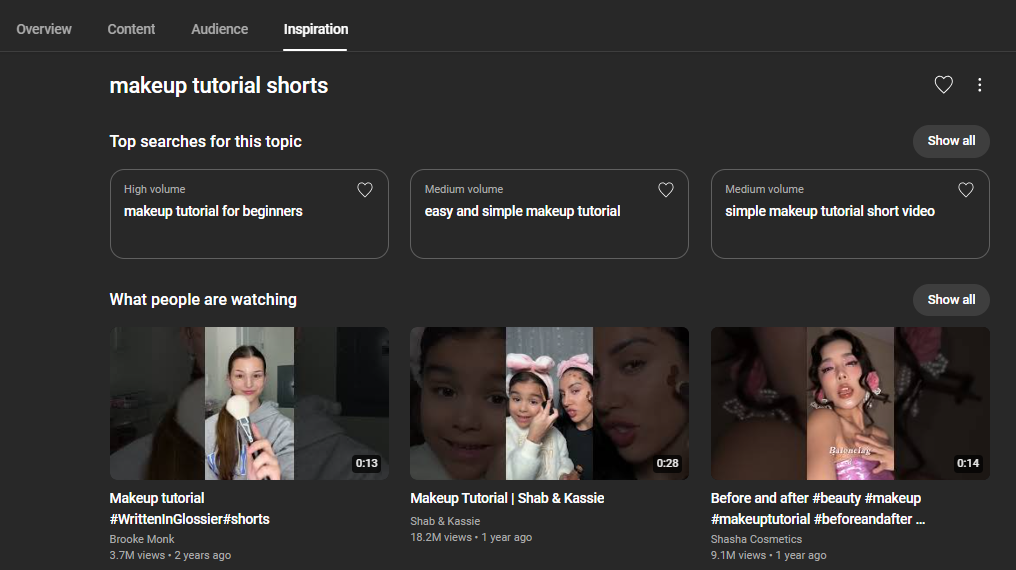Uma captura de ecrã do GoRead.io da análise Inspiration do YouTube.